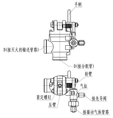 IG541氣體滅火設備