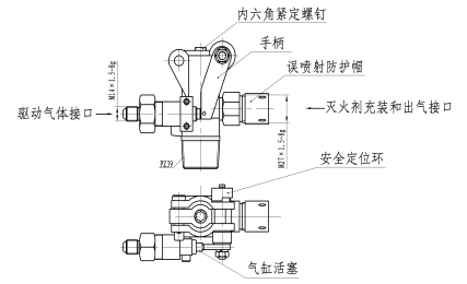 高(gāo)壓二氧化(huà)碳滅火設備