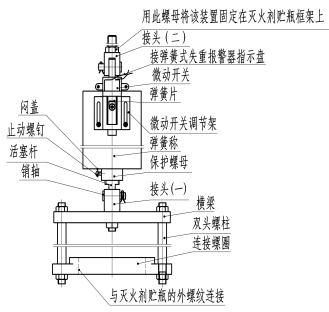 高(gāo)壓二氧化(huà)碳滅火設備