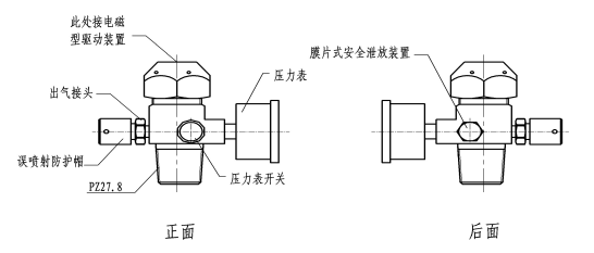 高(gāo)壓二氧化(huà)碳滅火設備