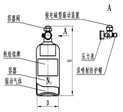 高(gāo)壓二氧化(huà)碳滅火設備