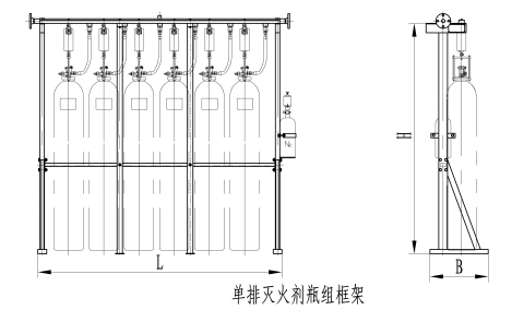 高(gāo)壓二氧化(huà)碳滅火設備