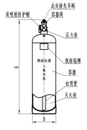 七氟丙烷滅火設備