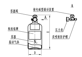 七氟丙烷滅火設備