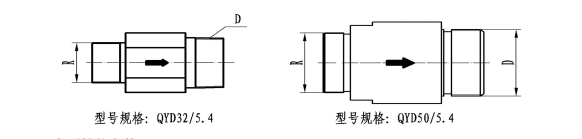 七氟丙烷滅火設備