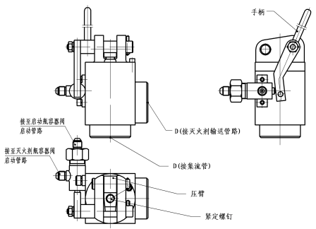 高(gāo)壓二氧化(huà)碳滅火設備