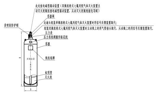 櫃式七氟丙烷氣體滅火裝置