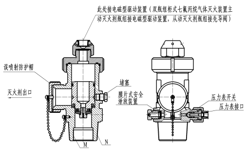 櫃式七氟丙烷氣體滅火裝置