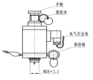 櫃式七氟丙烷氣體滅火裝置