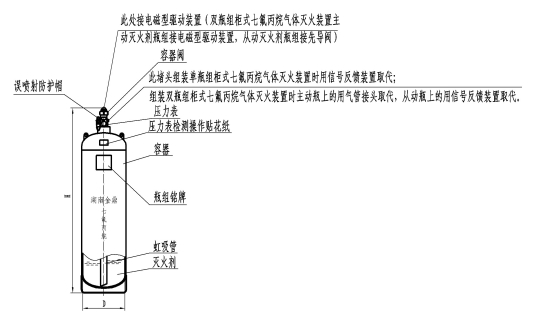 雙櫃式七氟丙烷氣體滅火裝置