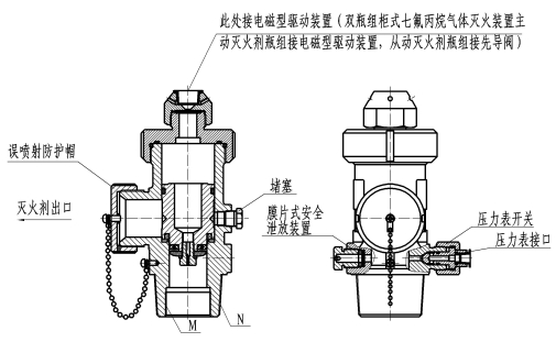 雙櫃式七氟丙烷氣體滅火裝置