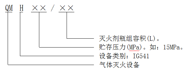 IG541氣體滅火設備